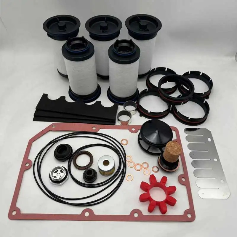Mặc các bộ phận